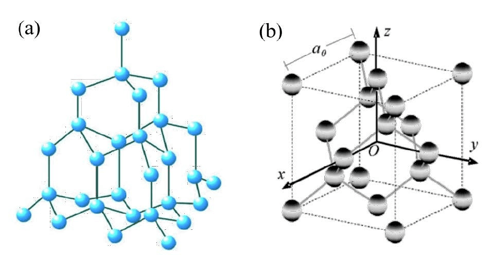 Diamant - bodoča zvezda polprevodnikov